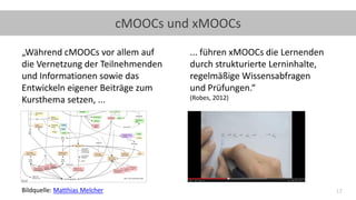 17
cMOOCs und xMOOCs
„Während cMOOCs vor allem auf
die Vernetzung der Teilnehmenden
und Informationen sowie das
Entwickeln eigener Beiträge zum
Kursthema setzen, ...
... führen xMOOCs die Lernenden
durch strukturierte Lerninhalte,
regelmäßige Wissensabfragen
und Prüfungen.“
(Robes, 2012)
Bildquelle: Matthias Melcher
 