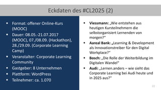 22
Eckdaten des #CL2025 (2)
▪ Format: offener Online-Kurs
(MOOC)
▪ Dauer: 08.05.-21.07.2017
(MOOC), 07./08.09. (Hackathon),
28./29.09. (Corporate Learning
Camp)
▪ Veranstalter: Corporate Learning
Community
▪ Gastgeber: 8 Unternehmen
▪ Plattform: WordPress
▪ Teilnehmer: ca. 1.070
▪ Viessmann: „Wie entstehen aus
heutigen Kursteilnehmern die
selbstorganisiert Lernenden von
morgen?“
▪ Aareal Bank: „Learning & Development
als Innovationstreiber für den Digital
Workplace?“
▪ Bosch: „Die Rolle der Weiterbildung im
Digitalen Wandel“
▪ Audi: „Lernen.anders – wie sieht das
Corporate Learning bei Audi heute und
in 2025 aus?“
 