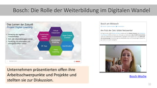 32
Bosch: Die Rolle der Weiterbildung im Digitalen Wandel
Bosch-Woche
Unternehmen präsentierten offen ihre
Arbeitsschwerpunkte und Projekte und
stellten sie zur Diskussion.
 