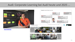 33
Audi: Corporate Learning bei Audi heute und 2025 …
Audi-Woche
 