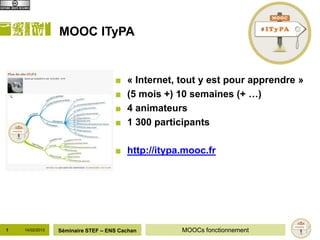 MOOC ITyPA


                                    ■   « Internet, tout y est pour apprendre »
                                    ■   (5 mois +) 10 semaines (+ …)
                                    ■   4 animateurs
                                    ■   1 300 participants

                                    ■ http://itypa.mooc.fr




1   14/02/2013   Séminaire STEF – ENS Cachan        MOOCs fonctionnement
 
