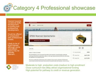 Category 4 Professional showcase
Geared towards
vocational skills
development,
re-tooling and
professional
development.
Could be offered
in conjunction
with professional
bodies.
Likely to be of
local interest,
although some
specialised
topics may be
globally
relevant. .
Moderate to high production costs |medium to high enrollment
Close curriculum ties |May attract organisational funding
High potential for pathway to credit or revenue generation
 