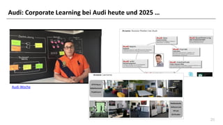 20
Audi-Woche
Audi: Corporate Learning bei Audi heute und 2025 …
 