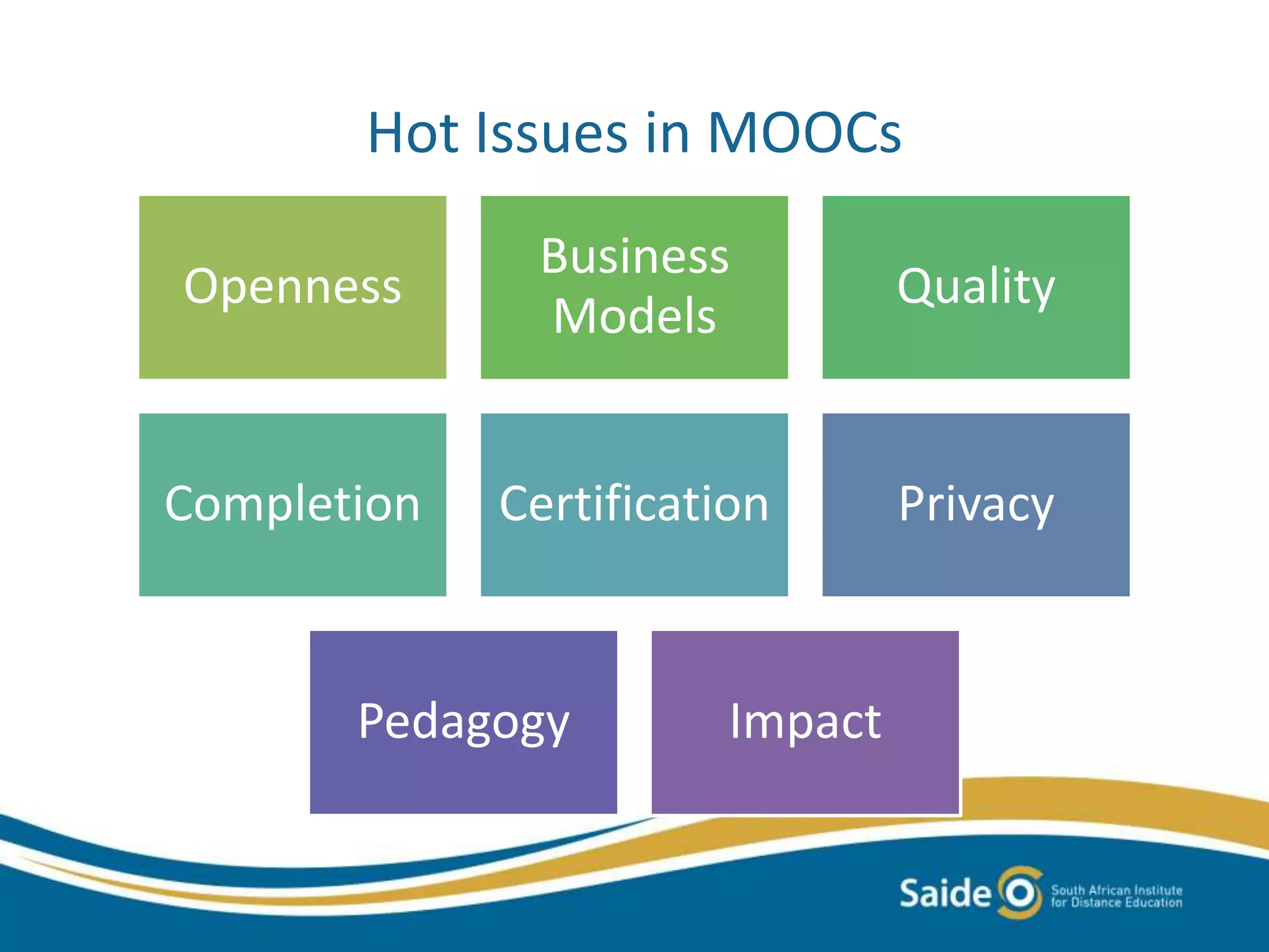 Hot Issues in MOOCs
Openness
Business
Models
Quality
Completion Certification Privacy
Pedagogy Impact
 