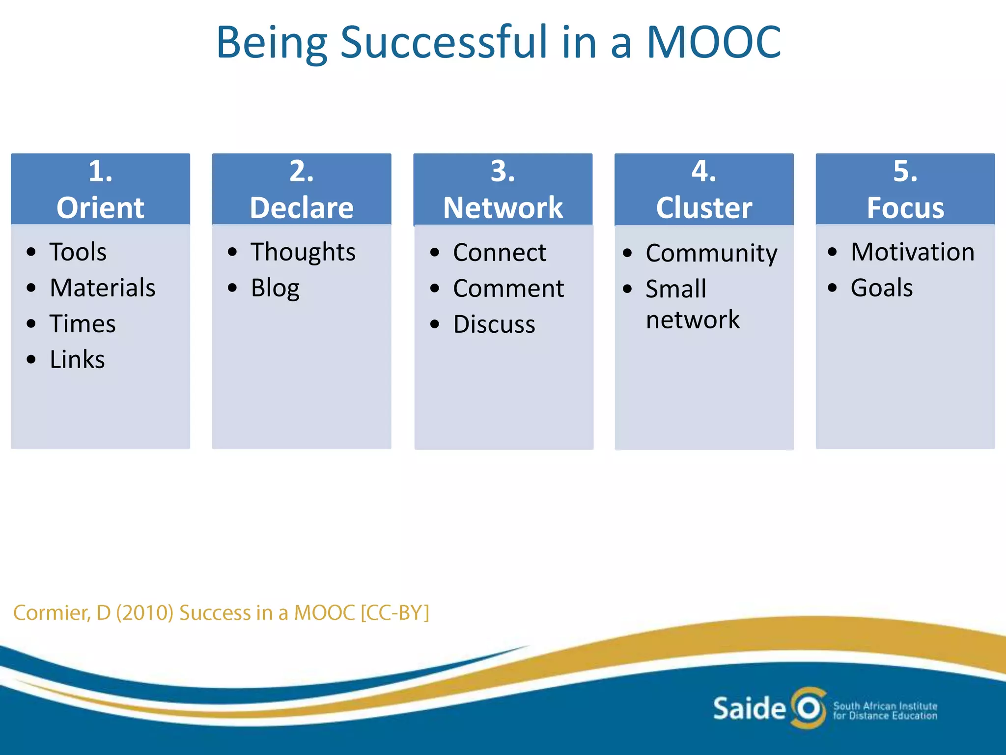 Being Successful in a MOOC
1.
Orient
• Tools
• Materials
• Times
• Links
2.
Declare
• Thoughts
• Blog
3.
Network
• Connect
• Comment
• Discuss
4.
Cluster
• Community
• Small
network
5.
Focus
• Motivation
• Goals
 