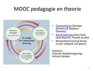 MOOC pedagogie en theorie
• Connectivism (George
Siemens & Stephen
Downes)
• Social learning (Jane Hart,
Jane Bozarth, Harold Jarche)
• Networked learning (leren
in een netwerk van peers)
Sowieso:
kritische betekenisgeving,
kritisch denken
17
 