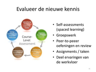 MOOC vaardigheden
• MOOC competencies: digitale & communicatie
vaardigheden, self-regulated / self-determined leren
31
 