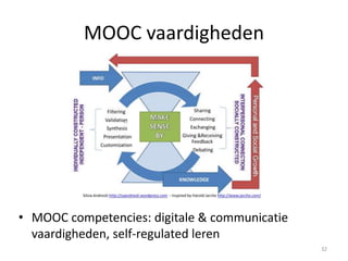 Wat is een
MOOC?
MOOC
framework
Resources
sectie
Design
sectie
Facilitator
focus
Onbekend
terrein
Q & A
32
 