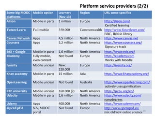 Kijk naar je gekozen leerplatform / MOOC service
Cohort leren (in groep voorwaarts):
• Kalenderopties / synchrone opties mogelijk?
• Memobord: verzenden deadlines, verwachte acties (sms/email)
Flipped classroom of flipped classroom / flipped learning (deelnemers leren
voor een synchrone meeting)
• Is inhoud ingedeeld in verplichte inhoud en vrijblijvende info?
• Wat is de virtuele conferentie tool van je omgeving, hoe werkt ze?
Controleer geplande interacties (1/2)
Week 1 Task 1
Q / A
Meeting 1
35
 