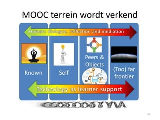 Wat we weten
• Creëer een betrouwbare cursusomgeving (test, evalueer,
herdenk)
• Geef deelnemers inspraak in het proces
• Kijk naar successen en debacles: A beginner’s guide to
irrational behaviour  eLearning design experience
• Begin met een MOOC, bouw expertise voor meer
66
 
