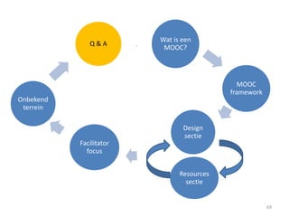 Mijn MOOC achtergrond
• FutureLearn onderzoekster voor The Open University, UK
• Deelneemster eerste cMOOC, de CCK08 (George Siemens & Stephen
Downes)
• Mobile learning MOOC organisator sinds 2011 (MobiMOOC)
• MOOC onderzoek vanaf 2011 (vb. mobile MOOC, Self-Directed Learning in
MOOC)
• Verschillende MOOCs gevolgd (soms volledig, soms deels)
• Boek : eBook ‘MOOC YourSelf’ (Amazon, voor Kindle, maar toegankelijk via
computer met deze free tools, you don’t have to use a Kindle)
Internationale eLearning en mobiel leren expertise vanaf 1999
69
 