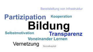 Bildung
Partizipation
Transparenz
Selbstmotivation
Vernetzung
Bereitstellung von Infrastruktur
Voneinander Lernen
Sozialkapital
Kooperation
 