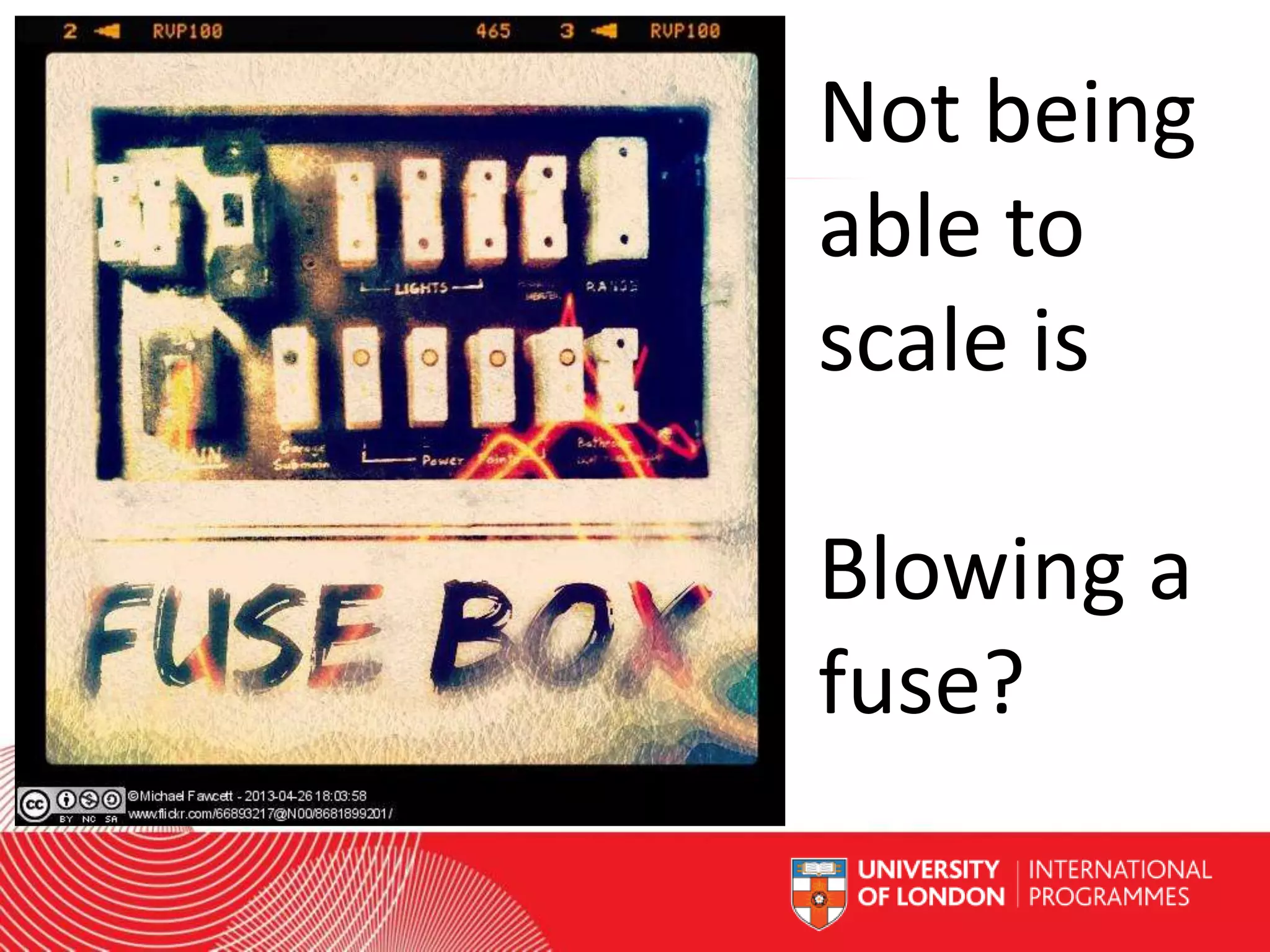 Not being
able to
scale is

Blowing a
fuse?
Worldwide Access | Opportunity | International Standards

 