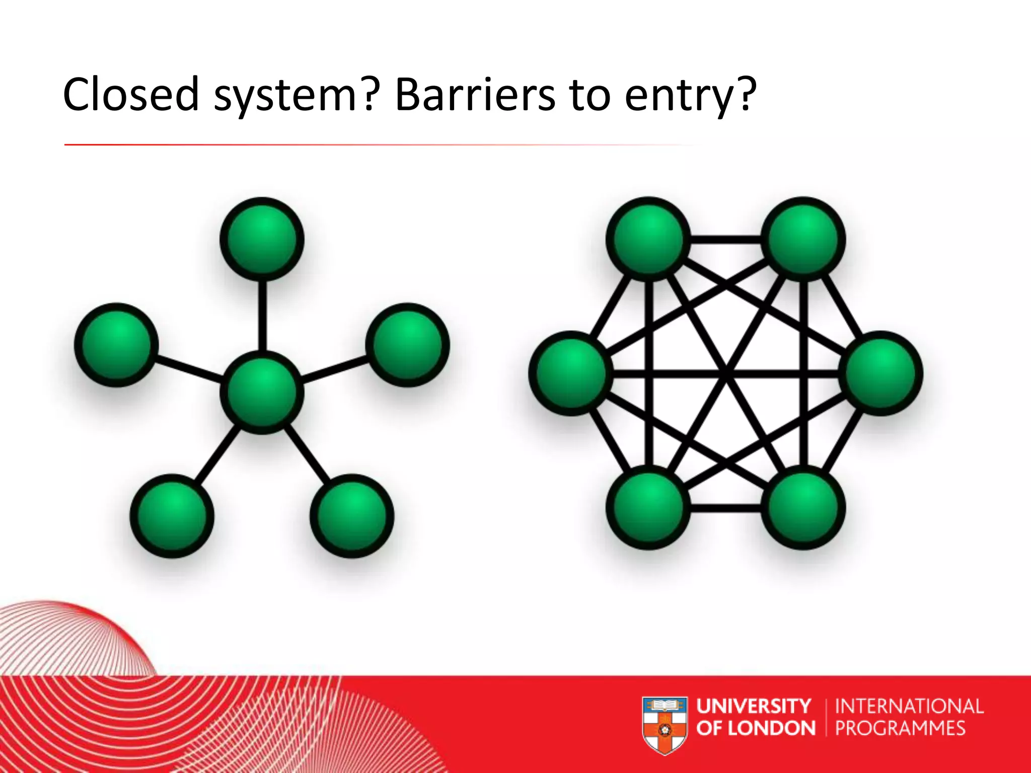 Closed system? Barriers to entry?

Worldwide Access | Opportunity | International Standards

 
