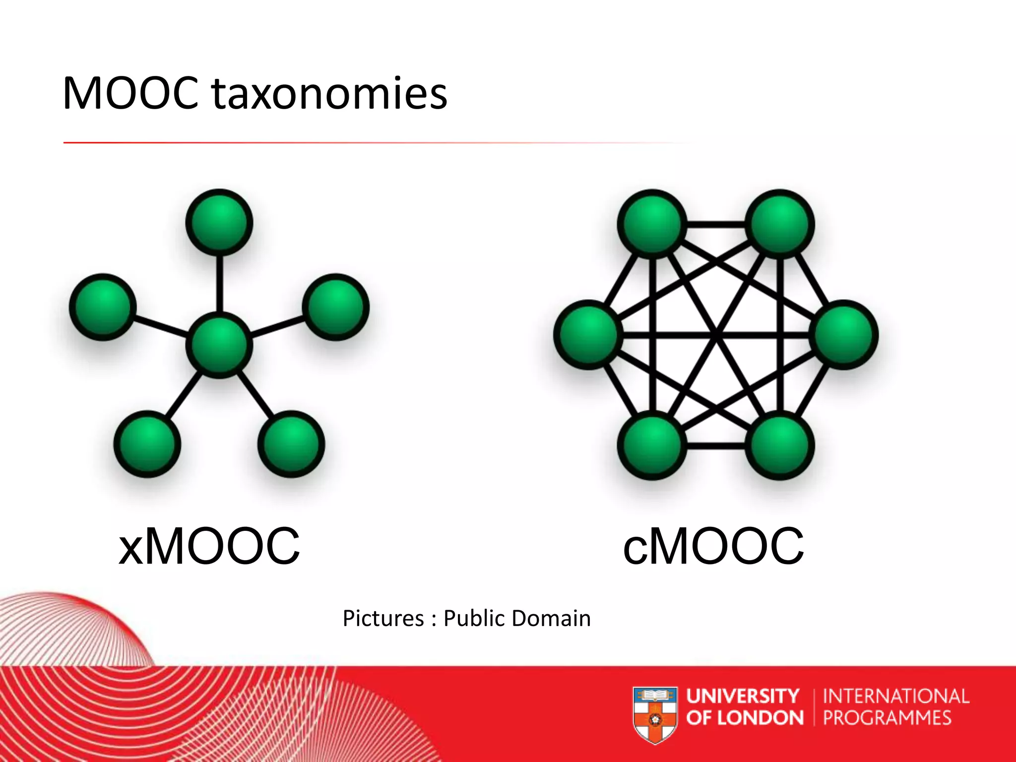 MOOC taxonomies

xMOOC

cMOOC
Pictures : Public Domain

Worldwide Access | Opportunity | International Standards

 