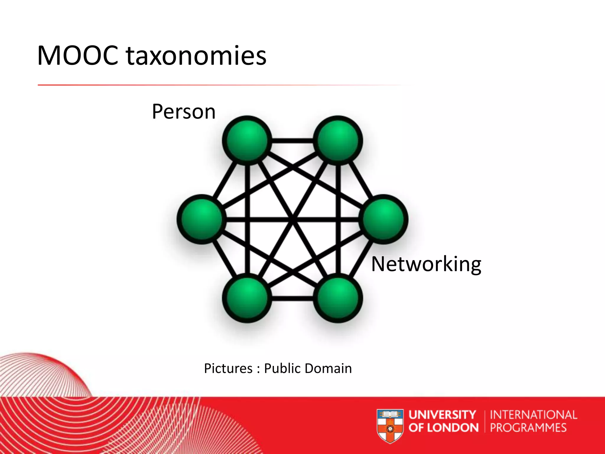 MOOC taxonomies
Person

Networking

Pictures : Public Domain
Worldwide Access | Opportunity | International Standards

 