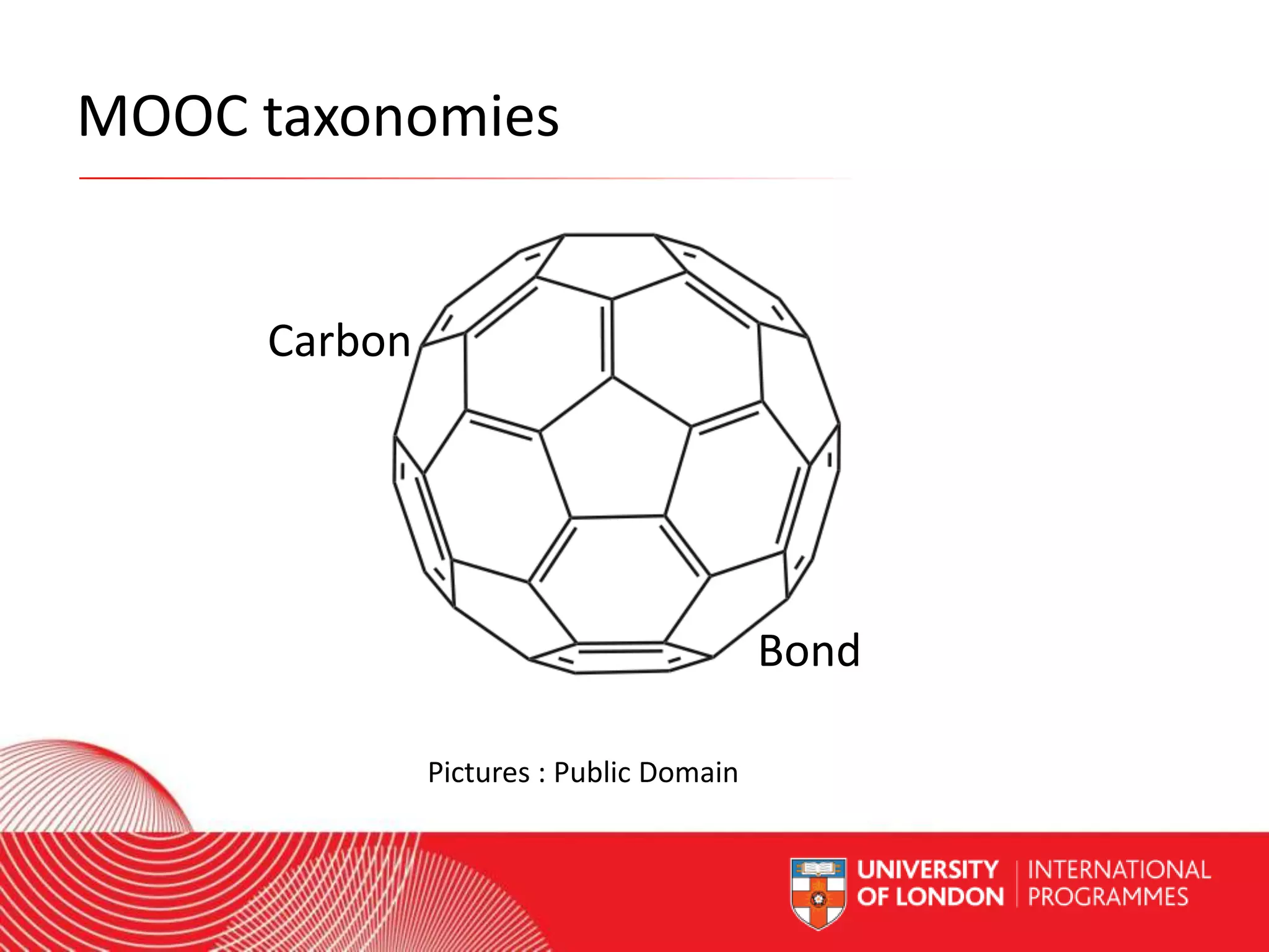 MOOC taxonomies

Carbon

Bond
Pictures : Public Domain
Worldwide Access | Opportunity | International Standards

 