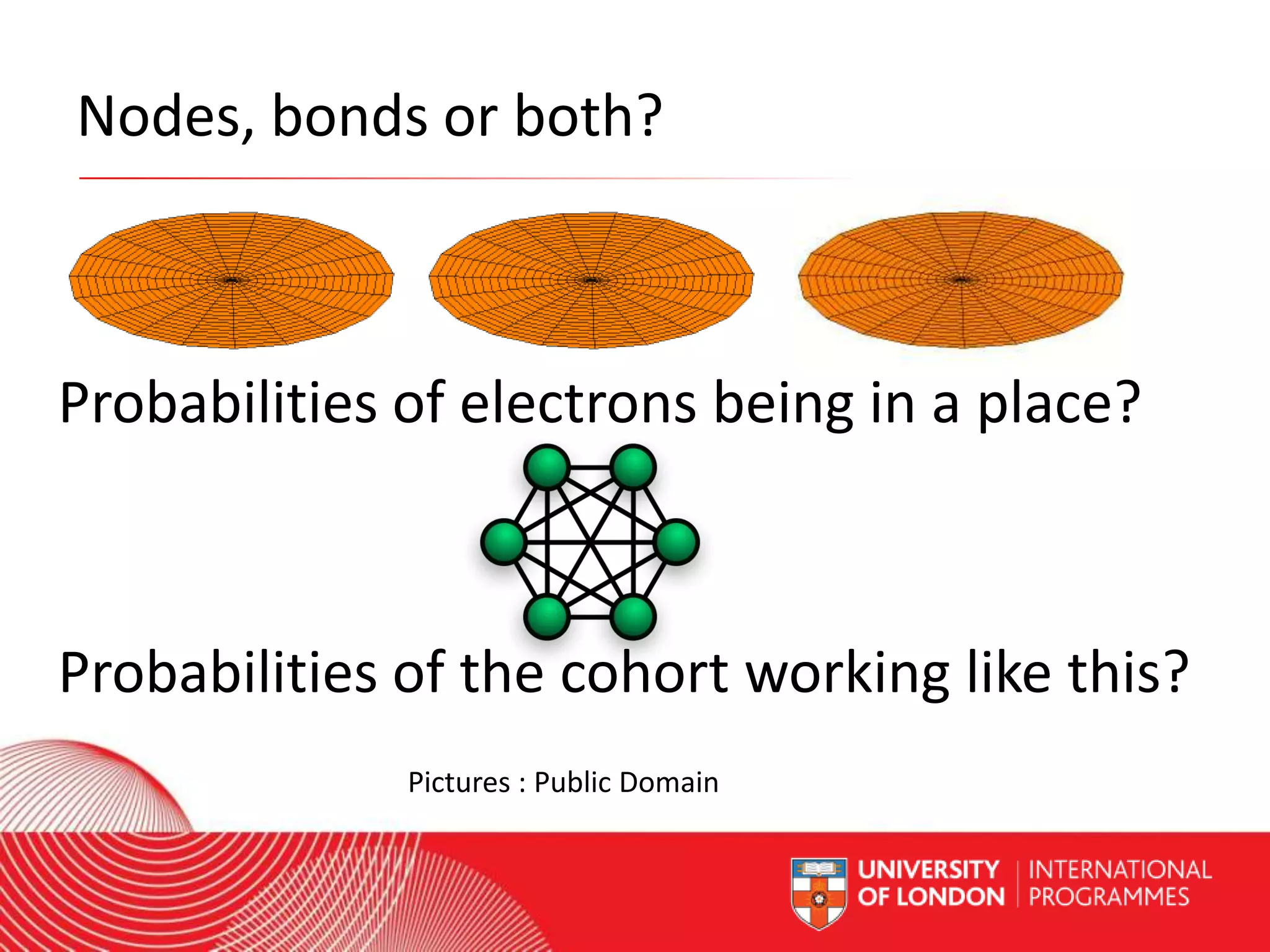 Nodes, bonds or both?

Probabilities of electrons being in a place?

Probabilities of the cohort working like this?
Pictures : Public Domain

Worldwide Access | Opportunity | International Standards

 
