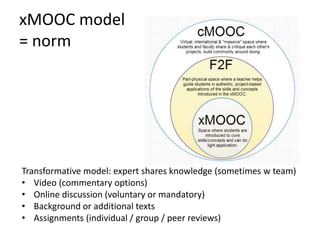 xMOOC model
= norm
Transformative model: expert shares knowledge (sometimes w team)
• Video (commentary options)
• Online discussion (voluntary or mandatory)
• Background or additional texts
• Assignments (individual / group / peer reviews)
 