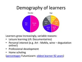 Demography of learners
Learners grow increasingly, variable reasons:
• Leisure learning (cfr. Documentairies)
• Personal interest (e.g. Art - MoMa, wine – degustation
online!)
• Professional development
• Home scholing
(percentages FutureLearn: oldest learner 92 years)
 