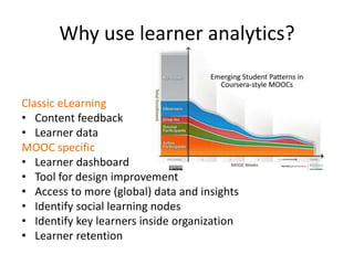 Why use learner analytics?
Classic eLearning
• Content feedback
• Learner data
MOOC specific
• Learner dashboard
• Tool for design improvement
• Access to more (global) data and insights
• Identify social learning nodes
• Identify key learners inside organization
• Learner retention
 