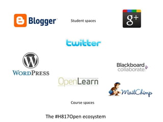 Student spaces




         Course spaces


The #H817Open ecosystem
 