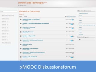xMOOC Diskussionsforum

 
