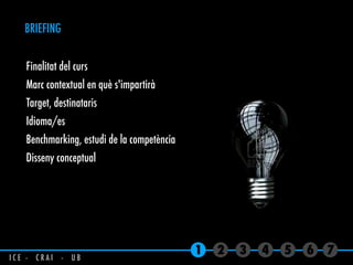 BRIEFING
Finalitat del curs
Marc contextual en què s'impartirà
Target, destinataris
Idioma/es
Benchmarking, estudi de la competència
Disseny conceptual
1 2 3 4 5 6 7
I C E - C R A I - U B
 