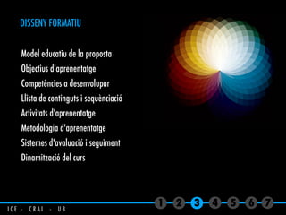 DISSENY FORMATIU
Model educatiu de la proposta
Objectius d'aprenentatge
Competències a desenvolupar
Llista de continguts i sequènciació
Activitats d'aprenentatge
Metodologia d'aprenentatge
Sistemes d'avaluació i seguiment
Dinamització del curs
1 2 3 4 5 6 7
I C E - C R A I - U B
 