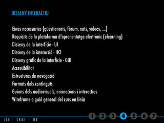 DISSENY INTERACTIU
1 2 3 4 5 6 7
Eines necessàries (qüestionaris, fòrum, xats, vídeos, …)
Requisits de la plataforma d'aprenentatge electrònic (elearning)
Disseny de la interfície - UI
Disseny de la interacció - HCI
Disseny gràﬁc de la interfície - GUI
Accessibilitat
Estructures de navegació
Formats dels continguts
Guions dels audiovisuals, animacions i interactius
Wireframe o guió general del curs en línia
I C E - C R A I - U B
 