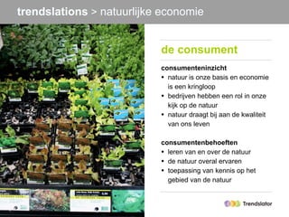 trendslations > natuurlijke economie


                           de consument
                           consumenteninzicht
                           • natuur is onze basis en economie
                             is een kringloop
                           • bedrijven hebben een rol in onze
                             kijk op de natuur
                           • natuur draagt bij aan de kwaliteit
                             van ons leven

                           consumentenbehoeften
                           • leren van en over de natuur
                           • de natuur overal ervaren
                           • toepassing van kennis op het
                             gebied van de natuur
 