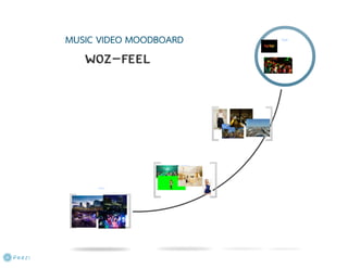 Moodboard (planing musc video)