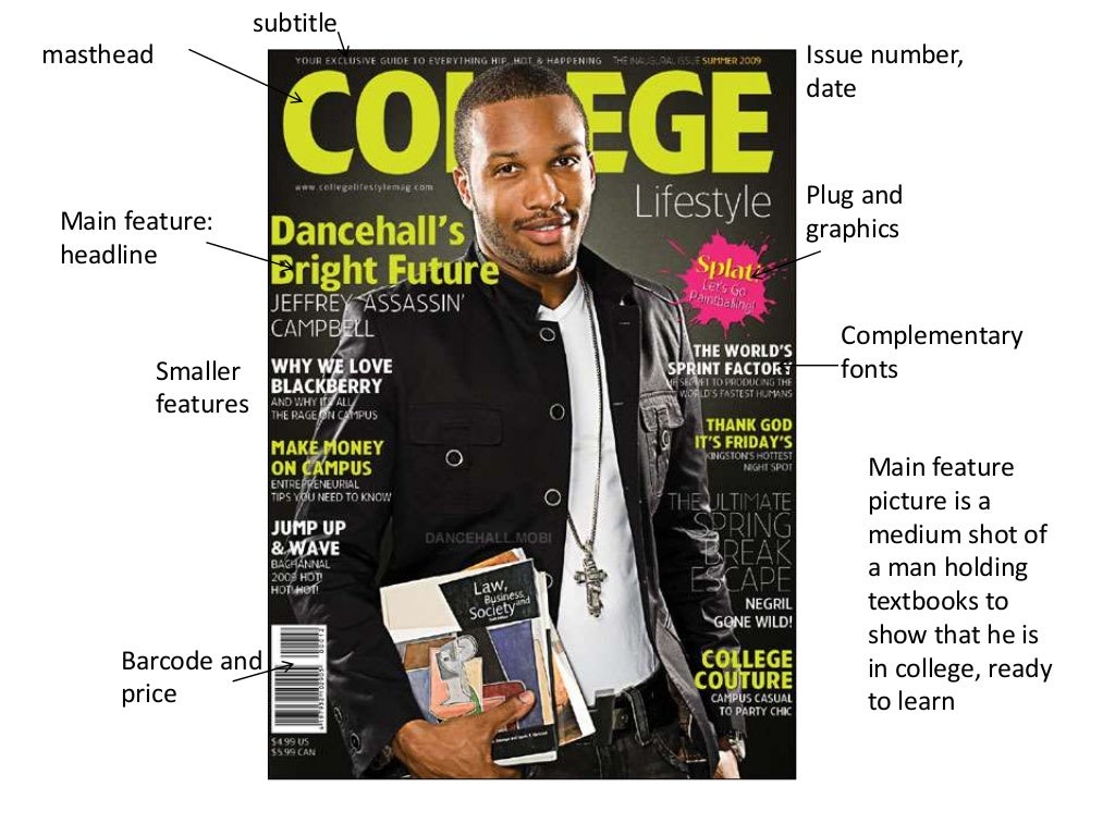 college magazine conventions
