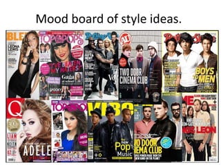 Mood board of style ideas.
 