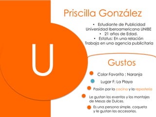 Priscilla González
U
• Estudiante de Publicidad
Universidad Iberoamericana UNIBE
• 21 años de Edad.
• Estatus: En una relación
Trabaja en una agencia publicitaria
Gustos
Color Favorito : Naranja
Lugar F: La Playa
Pasión por la cocina y la repostería
Le gustan los eventos y los montajes
de Mesas de Dulces.
Es una persona simple, coqueta
y le gustan los accesorios.
 