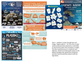 Idea 3 - problem is shown through facts and
images. Target audience - 25+ this is for an older
audience because there awareness is most likely
to raise by facts rather then animation or images.
This idea is good because it is simple but very
effective. I would use simple pastle colours as the
different backgrounds. (pastle blue and green)
and then have the bold facts above it with the
logo below.
 