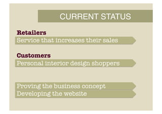 CURRENT STATUS!
Retailers 
Service that increases their sales
Customers
Personal interior design shoppers
Proving the business concept
Developing the website
 