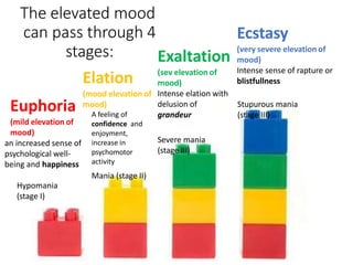 psychotic diosorder mood disorder.pptx
