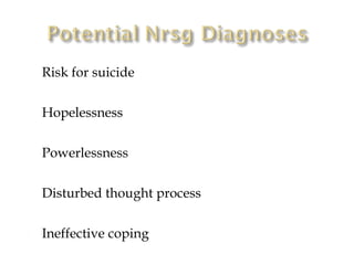    Risk for suicide

   Hopelessness

   Powerlessness

   Disturbed thought process

   Ineffective coping
 