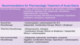 Recommendations for Pharmacologic Treatment of Acute Mania
First line Monotherapy : lithium, divalproex, divalproex ER, olanzapine, risperidone,
quetiapine, quetiapine XR, aripiprazole, ziprasidone,
paliperidone ER, cariprazine.
Adjunctive therapy with lithium or divalproex: risperidone,
quetiapine, olanzapine, aripiprazole.
Second line
Monotherapy
: Carbamazepine, carbamazepine ER, ECT,
haloperidol :Combination therapy: lithium + divalproex
Third line Monotherapy: : Chlorpromazine, clozapine.
: Combination therapy: lithium or divalproex + haloperidol,
lithium + carbamazepine
Not recommended
Monotherapy
: Gabapentin, topiramate, lamotrigine, verapamil,
tiagabine :Combination therapy: risperidone + carbamazepine,
olanzapine + carbamazepine
 
