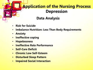 Application of the Nursing Process
Depression
Data Analysis
• Risk for Suicide
• Imbalance Nutrition: Less Than Body Requirements
• Anxiety
• Ineffective coping
• Hopelessness
• Ineffective Role Performance
• Self-Care Deficit
• Chronic Low Self-Esteem
• Disturbed Sleep Pattern
• Impaired Social Interaction
 