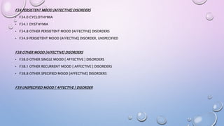 F34 PERSISTENT MOOD [AFFECTIVE] DISORDERS
• F34.0 CYCLOTHYMIA
• F34.1 DYSTHYMIA
• F34.8 OTHER PERSISTENT MOOD [AFFECTIVE] DISORDERS
• F34.9 PERSISTENT MOOD [AFFECTIVE] DISORDER, UNSPECIFIED
F38 OTHER MOOD [AFFECTIVE] DISORDERS
• F38.0 OTHER SINGLE MOOD [ AFFECTIVE ] DISORDERS
• F38.1 OTHER RECURRENT MOOD [ AFFECTIVE ] DISORDERS
• F38.8 OTHER SPECIFIED MOOD [AFFECTIVE] DISORDERS
F39 UNSPECIFIED MOOD [ AFFECTIVE ] DISORDER
 