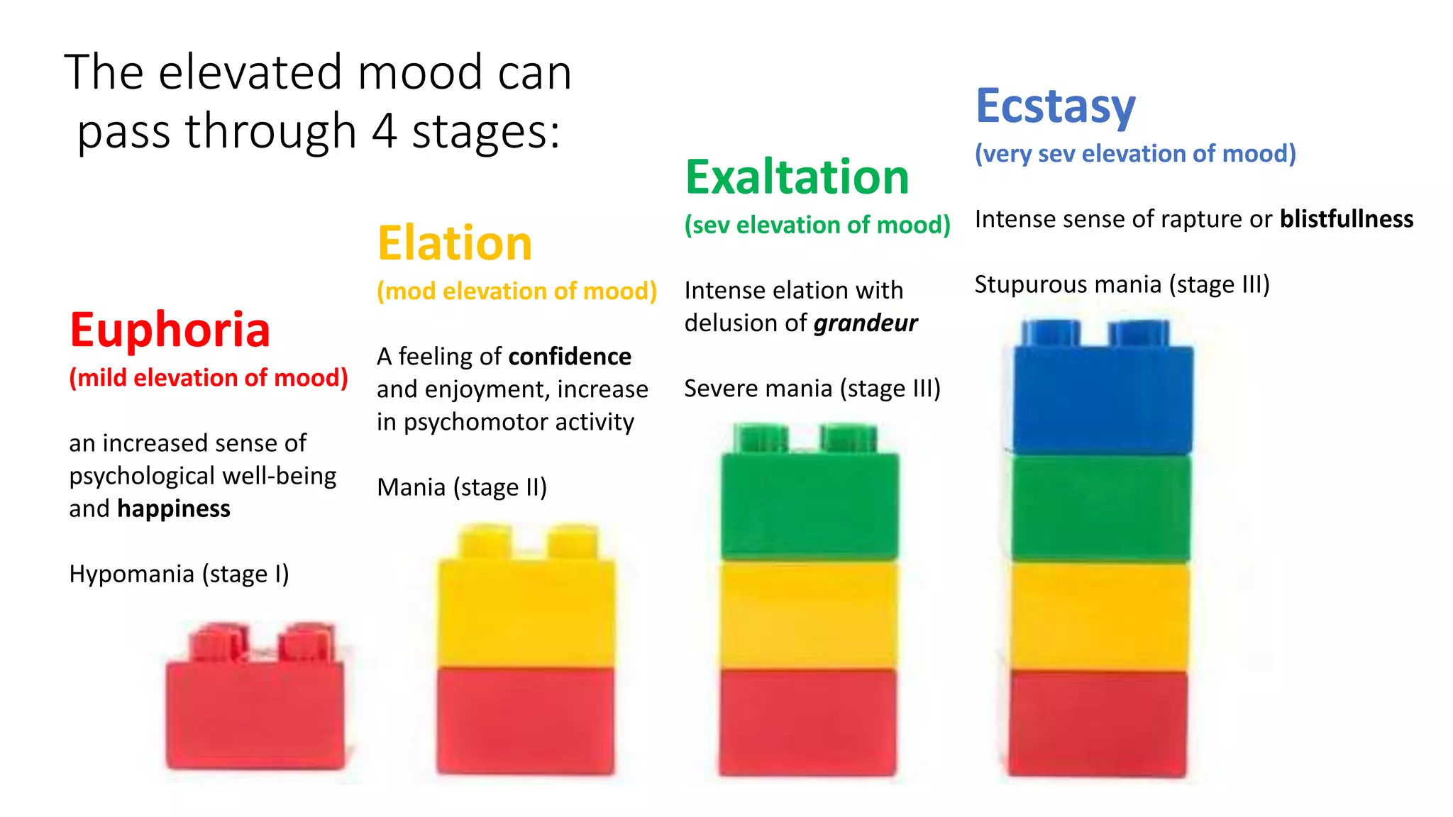 MOOD DISORDERS | PPTX