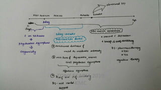 TONY SCARIA 2010
KMC
 