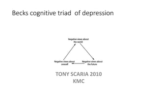 Becks cognitive triad of depression
TONY SCARIA 2010
KMC
 