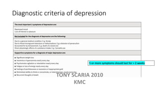 Diagnostic criteria of depression
5 or more symptoms should last for > 2 weeks
TONY SCARIA 2010
KMC
 