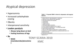 Atypical depression
• Hypersomnia
• Increased carbohydrate
craving
• Obesity
• Interpersonal sensitivity
• Leaden paralysis
• Always lying down on bed
• Feeling heaviness of legs
• Rx
• MAOi
(moclobemide/phenelzine
)
TONY SCARIA 2010
KMC
 