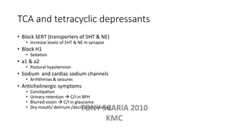 TCA and tetracyclic depressants
• Block SERT (transporters of 5HT & NE)
• Increase levels of 5HT & NE in synapse
• Block H1
• Sedation
• a1 & a2
• Postural hypotension
• Sodium and cardiac sodium channels
• Arrhthmias & seizures
• Anticholinergic symptoms
• Constipation
• Urinary retention  C/I in BPH
• Blurred vision  C/I in glaucoma
• Dry mouth/ delirium /decreased sweatingTONY SCARIA 2010
KMC
 