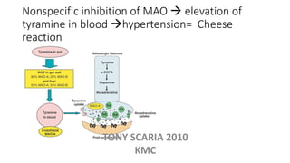 Nonspecific inhibition of MAO  elevation of
tyramine in blood hypertension= Cheese
reaction
TONY SCARIA 2010
KMC
 