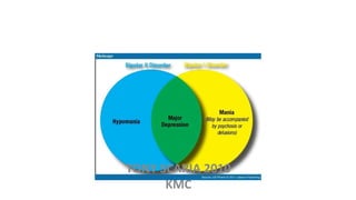 TONY SCARIA 2010
KMC
 